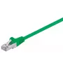 Sieťový kábel Goobay 95536 1,5 m Cat5e F/UTP zelený