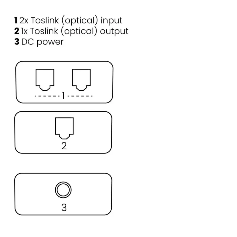 Marmitek Connect TS21 - optický prepínač - 2 vstupy / 1 výstup - Toslink