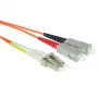 ACT 1,5 m LSZH Multimode 62,5/125 OM1 duplex optický patch kábel s LC a SC konektormi