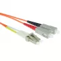 ACT 15 metrov LSZH Multimode 50/125 OM2 sklenený patch kábel Duplex s LC a SC konektormi