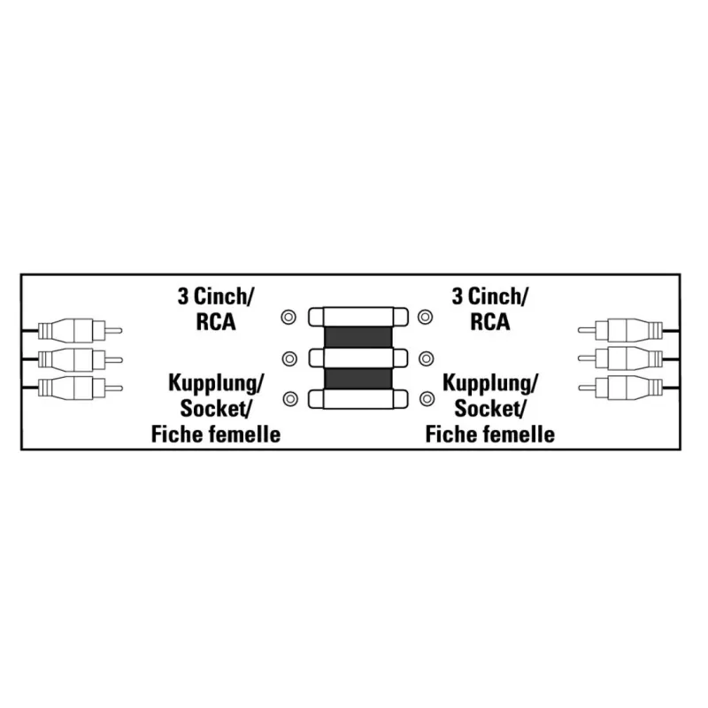 Hama 00205174 káblový adaptér 3 x RCA