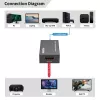 HDMI opakovač MicroConnect MC-HDMIREPEATER-8K 8K rozlíšenie