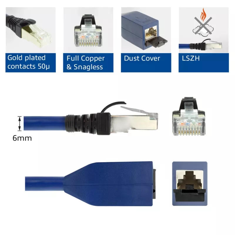 ACT modrý 1 meter LSZH S/FTP CAT6A MPTL predlžovací kábel bez aretačných západiek s RJ45 konektormi