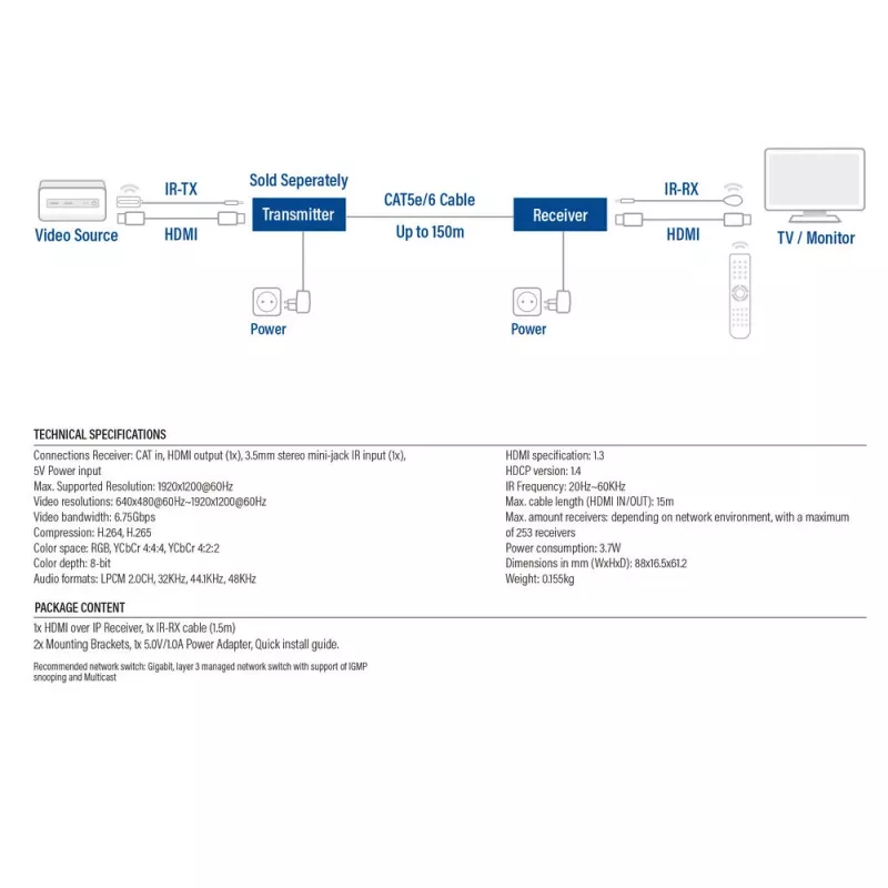 Prijímač ACT AC7853 HDMI cez CATx – prijímač HDMI signálu cez Ethernet až do 150 m