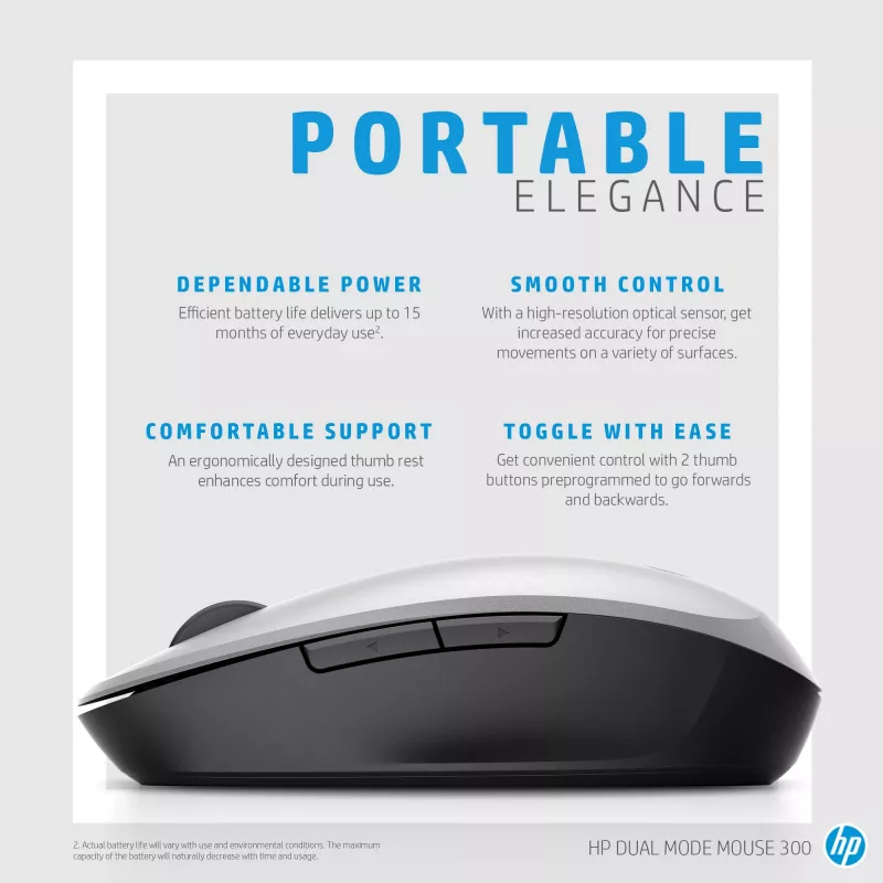 HP Dual Mode myš RF Wireless Bluetooth