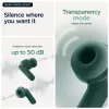 Motorola Moto Buds Bass headset True Wireless Stereo (TWS) in-ear hovory/hudba Bluetooth zelená