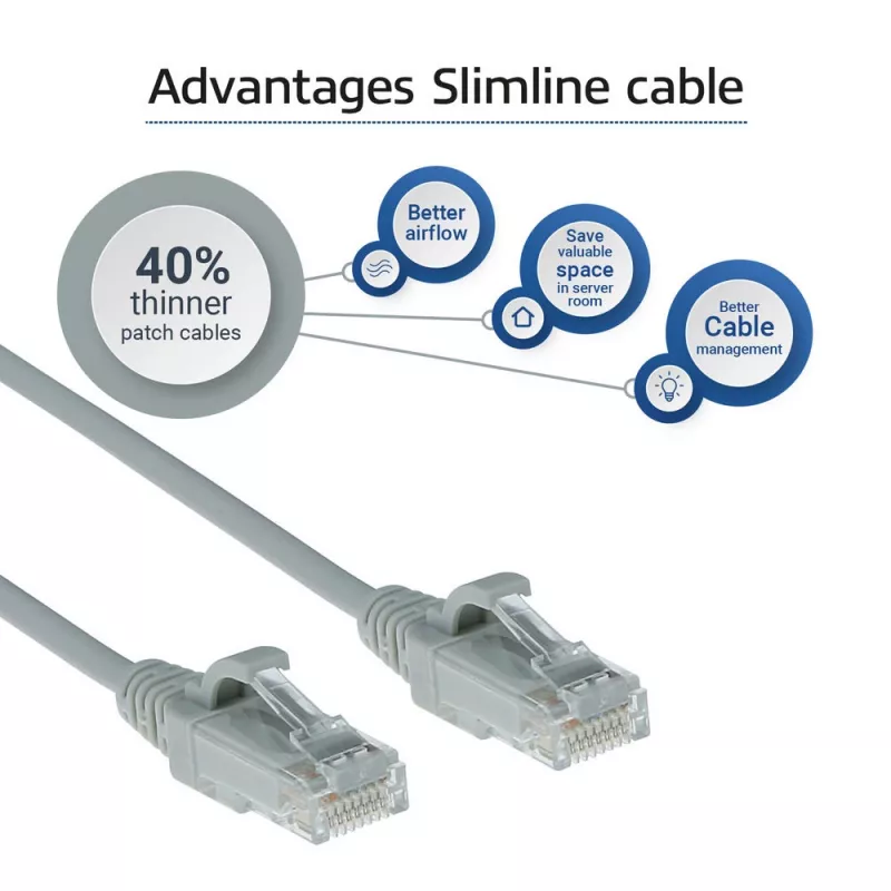 ACT sivý 10 metrov LSZH U/UTP CAT6 Data-Center-Slimline patch kábel s odľahčením a RJ45 konektormi