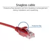 ACT červený 7 metrov LSZH U/UTP CAT6 datacentrum Slimline patch kábel s RJ45 konektormi