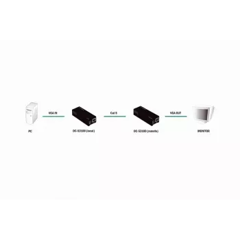 Rozširujúca karta DIGITUS DC-53100 VGA 34mm x 92mm x 22mm