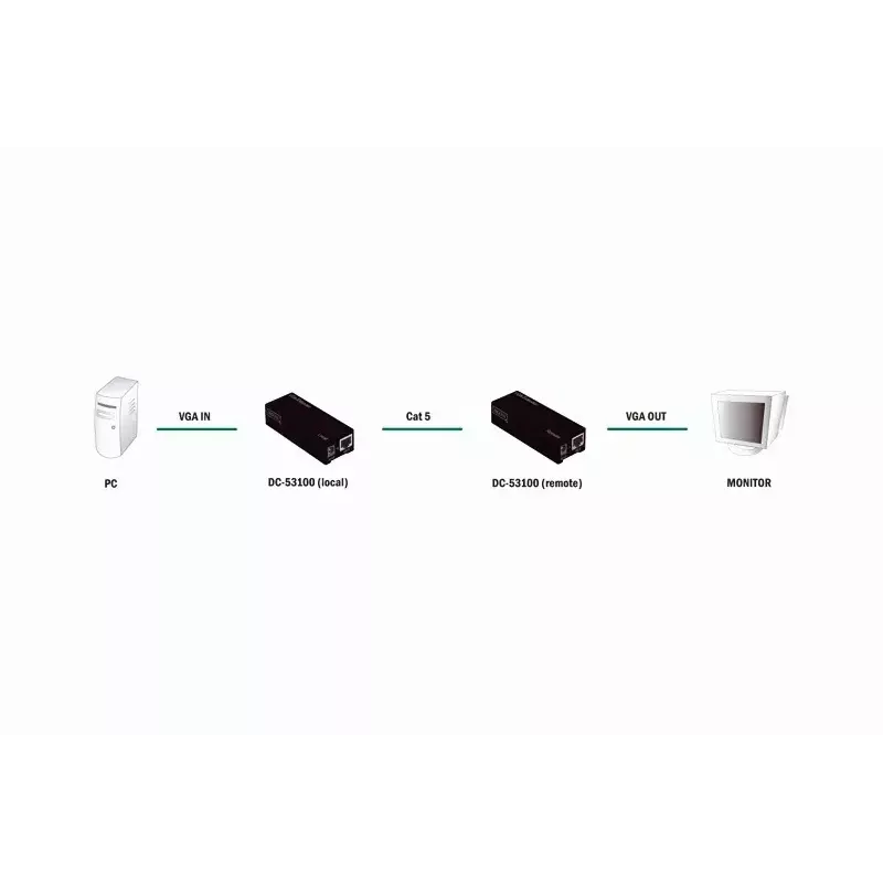 Rozširujúca karta DIGITUS DC-53100 VGA 34mm x 92mm x 22mm