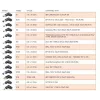 CoreParts MBXUN-90W-DC0001 autoadaptér, 90 W