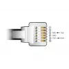 Kábel adaptér DeLOCK 66737