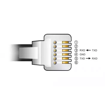 Kábel adaptér DeLOCK 66737