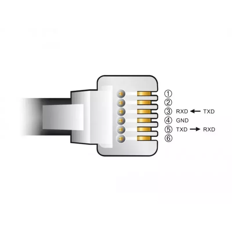 Kábel adaptér DeLOCK 66737