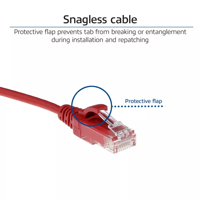 ACT červený 0,15 m LSZH U/UTP CAT6 slimline patch kábel do datacentra s RJ45 konektormi