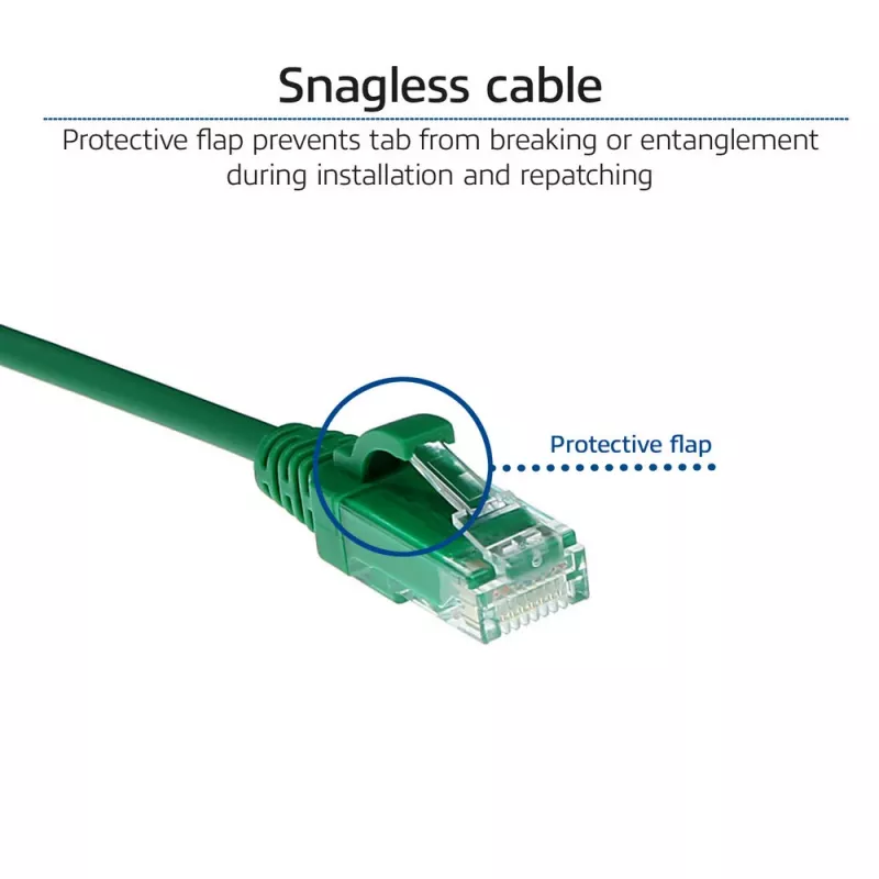 ACT zelený 0,15 m LSZH U/UTP CAT6 slimline patch kábel do datacentra s RJ45 konektormi bez aretácie