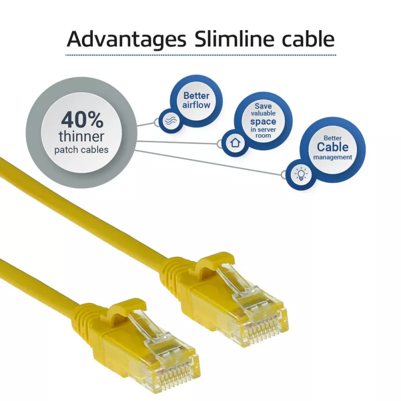 ACT žltý 0,15 m LSZH U/UTP CAT6 slimline patch kábel do datacentra bez aretácie s RJ45 konektormi