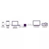 Marmitek Connect USB C to DVI - USB-C na DVI adaptér