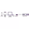 Marmitek Connect USB-C na Ethernet adaptér 8373