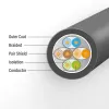 ACT čierny 1 meter S/FTP CAT7 PUR flex patch kábel snagless s RJ45 konektormi (CAT6A-kompatibilný)