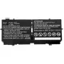 CoreParts XX3T7-CP batéria do notebooku
