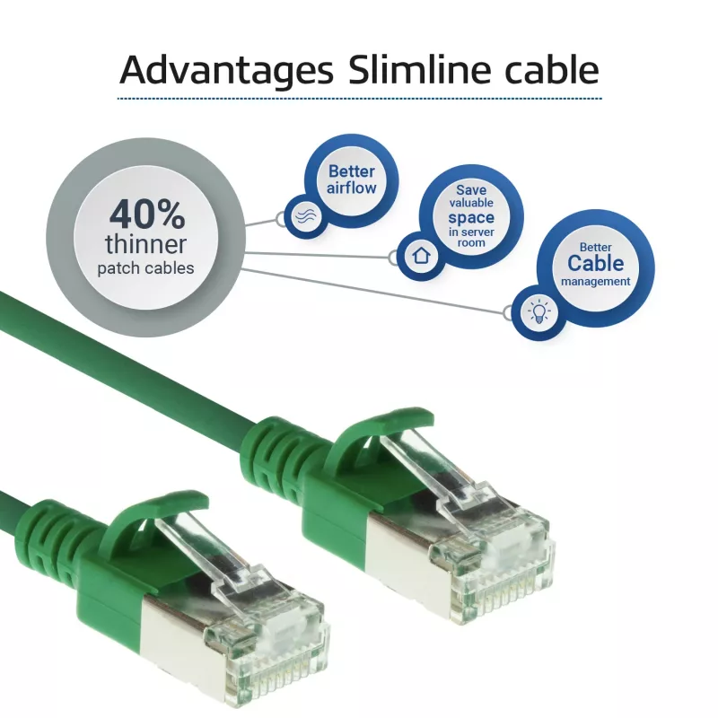 ACT zelený 5 m LSZH U/FTP CAT6A DataCenter Slimline patch kábel snagless s RJ45 konektormi
