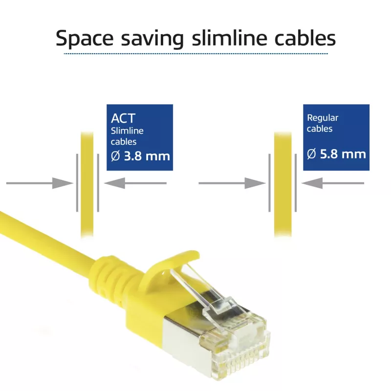 ACT žltý 1 meter LSZH U/FTP CAT6A DataCenter Slimline patch kábel (snagless) s RJ45 konektormi