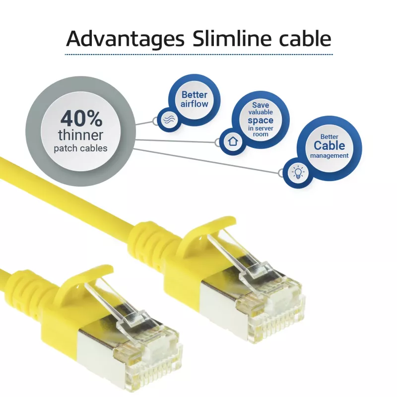 ACT žltý 5 metrov LSZH U/FTP CAT6A DataCenter Slimline patch kábel snagless s RJ45 konektormi