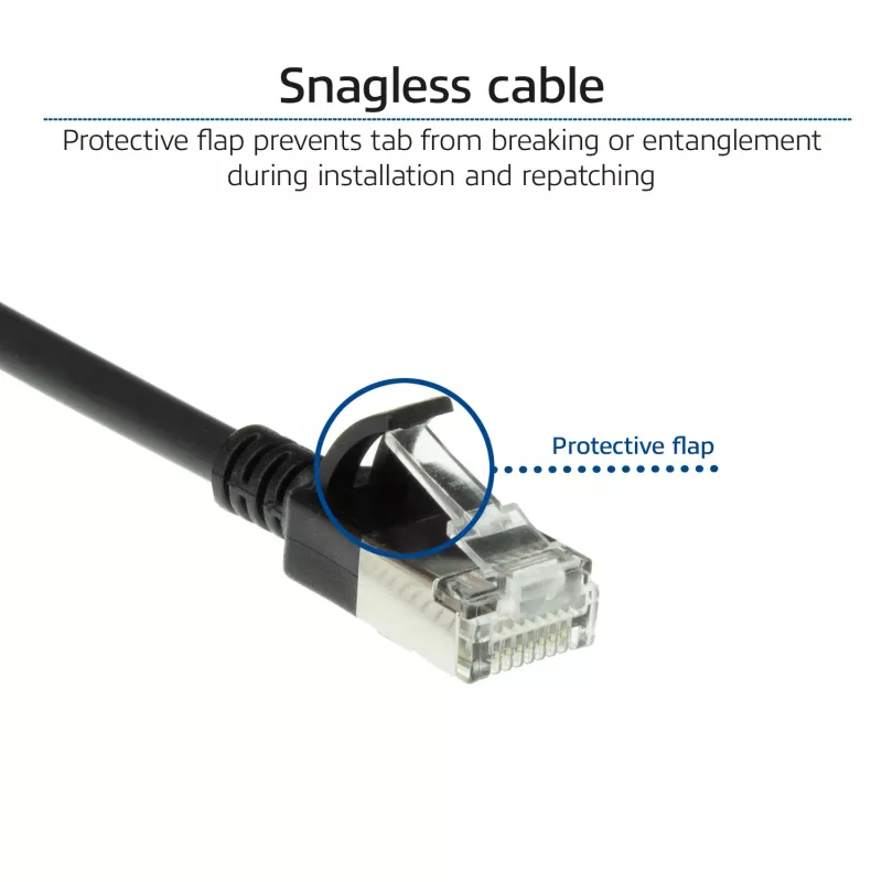 ACT čierny 1 meter LSZH U/FTP CAT6A DataCenter Slimline patch kábel snagless s RJ45 konektormi