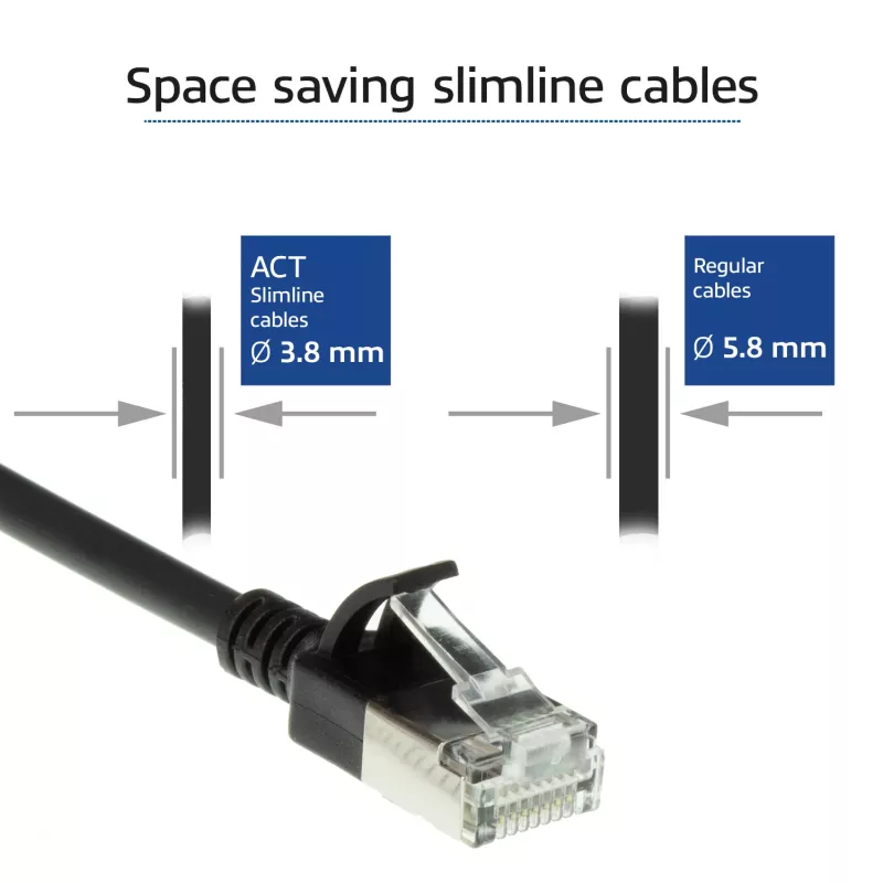 ACT čierny 3 metre LSZH U/FTP CAT6A DataCenter Slimline patch kábel s RJ45 konektormi snagless