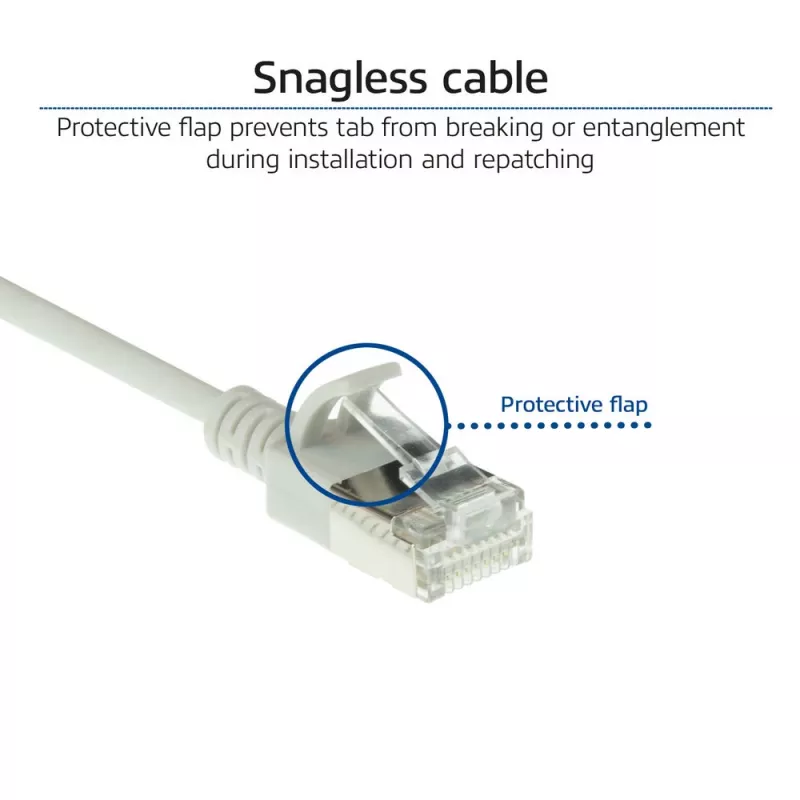 ACT sivý 7 metrov LSZH U/FTP CAT6A slimline patch kábel pre dátové centrum snagless s RJ45 konektormi