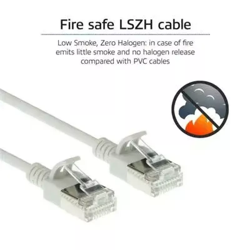 ACT sivý 10 m LSZH U/FTP CAT6A slimline patch kábel pre dátové centrum bez zaťahovacej poistky s RJ45 konektormi