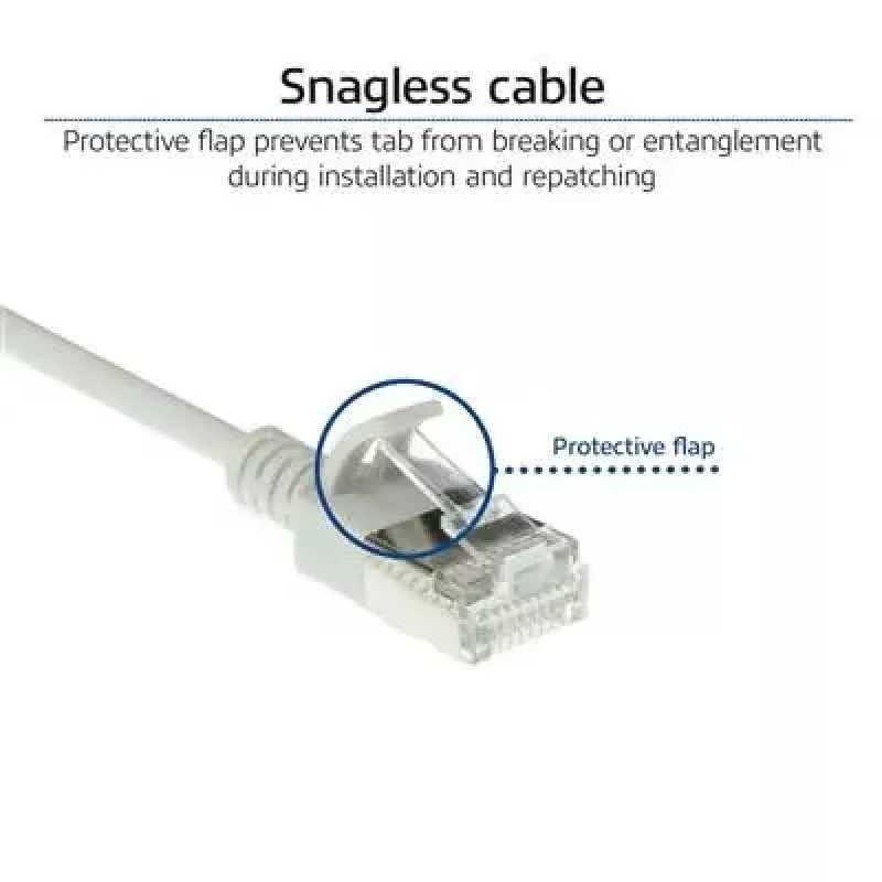 ACT sivý 10 m LSZH U/FTP CAT6A slimline patch kábel pre dátové centrum bez zaťahovacej poistky s RJ45 konektormi