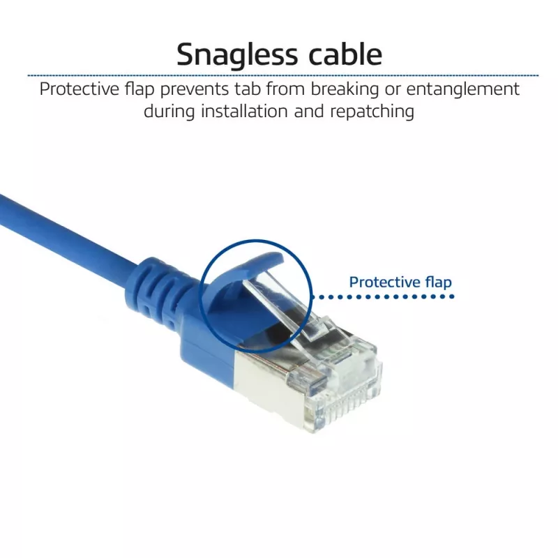 ACT modrý 7 m LSZH U/FTP CAT6A slimline patch kábel pre dátové centrum s ochranou zaťahovacej poistky a RJ45 konektormi