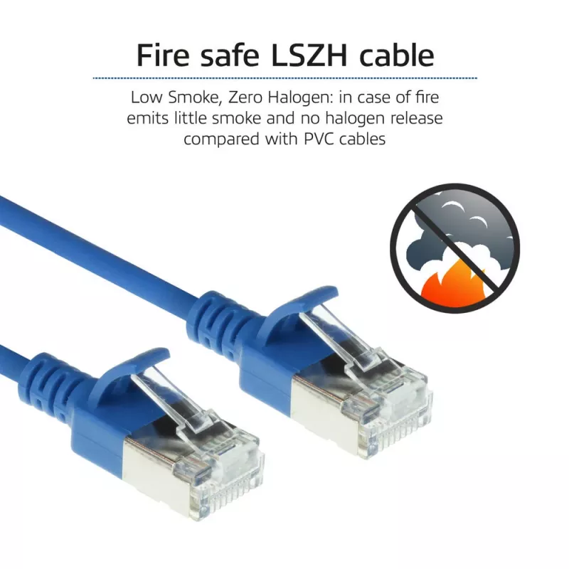 ACT modrý 7 m LSZH U/FTP CAT6A slimline patch kábel pre dátové centrum s ochranou zaťahovacej poistky a RJ45 konektormi