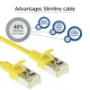 ACT žltý 10 m LSZH U/FTP CAT6A slimline patch kábel pre dátové centrum s RJ45 konektormi a ochranou proti zlomeniu