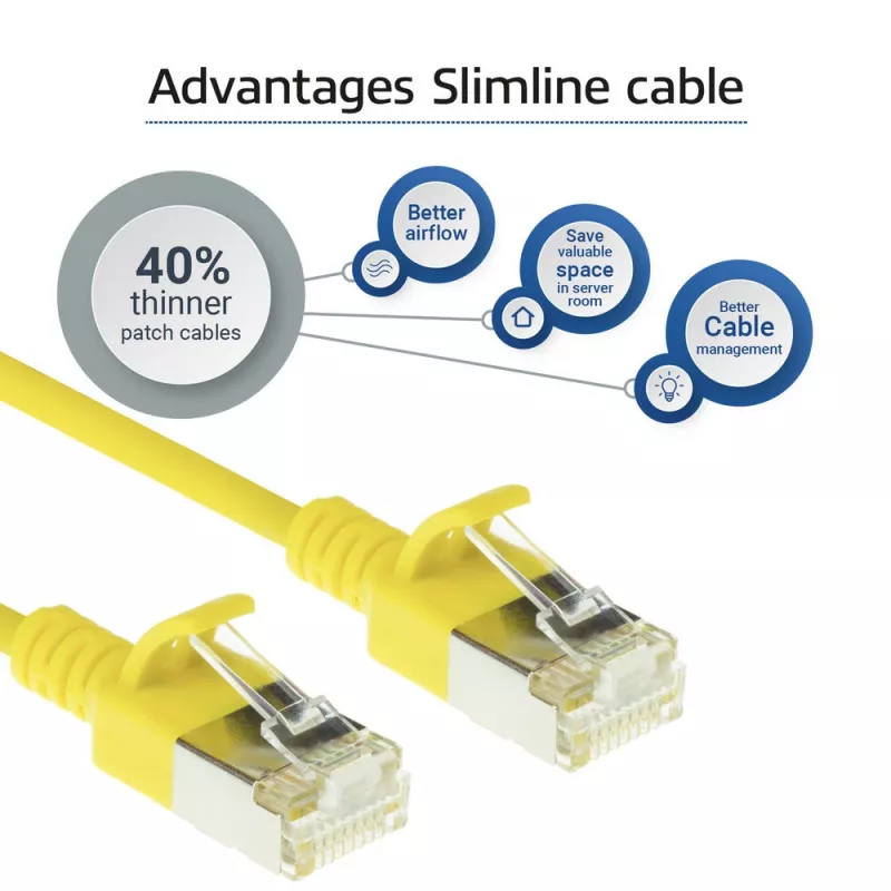 ACT žltý 10 m LSZH U/FTP CAT6A slimline patch kábel pre dátové centrum s RJ45 konektormi a ochranou proti zlomeniu