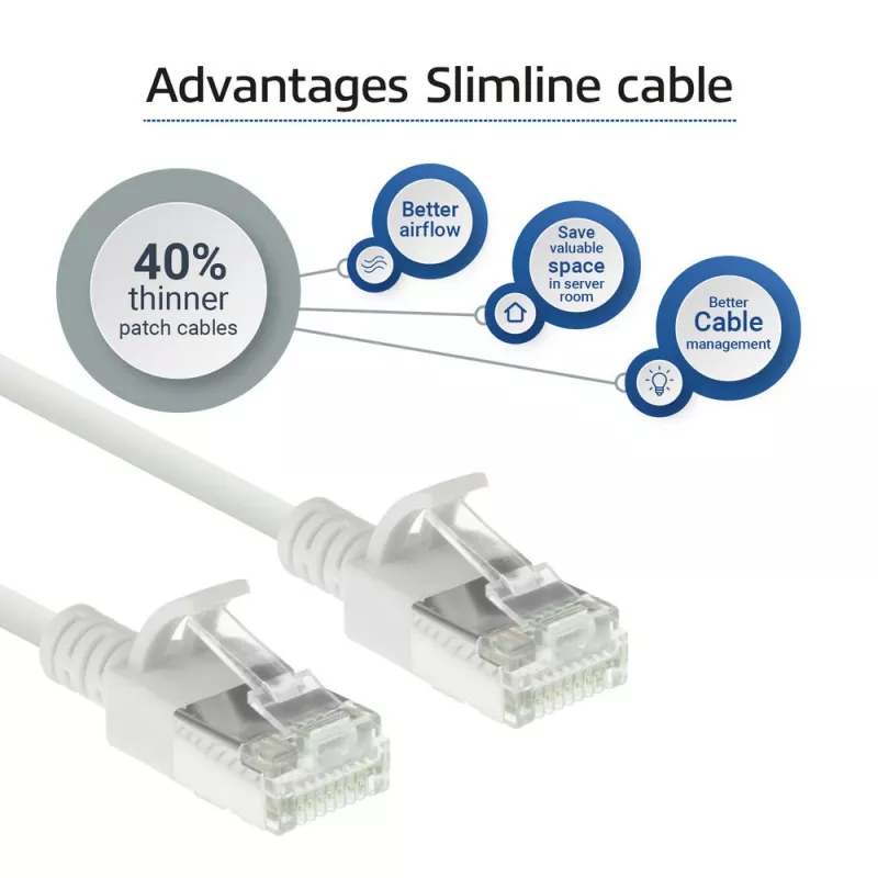 ACT biely 2 metre LSZH U/FTP CAT6A slimline patch kábel pre dátové centrum RJ45