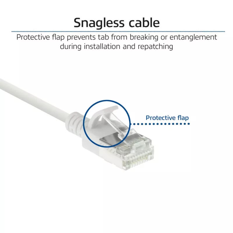 ACT biely 2 metre LSZH U/FTP CAT6A slimline patch kábel pre dátové centrum RJ45