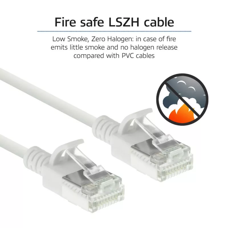ACT biely 2 metre LSZH U/FTP CAT6A slimline patch kábel pre dátové centrum RJ45