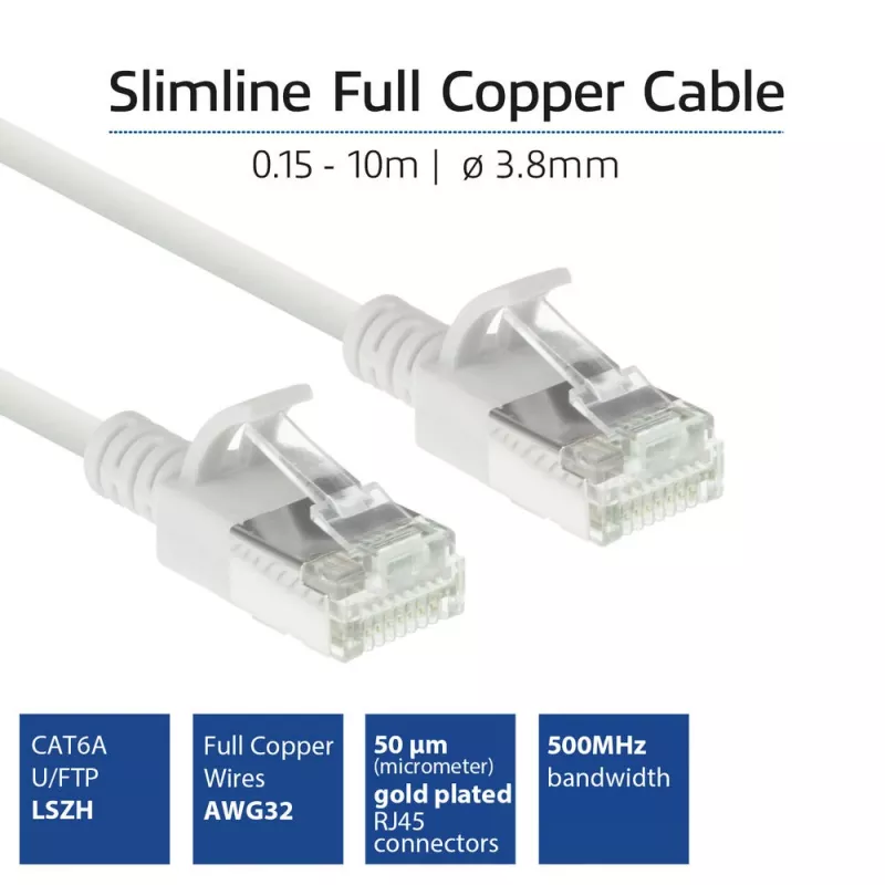 ACT biely 0,25 metra LSZH U/FTP CAT6A slimline patch kábel pre dátové centrum snagless s RJ45 konektormi