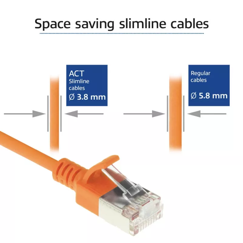 ACT oranžový 5 metrov LSZH U/FTP CAT6A slimline patch kábel pre dátové centrum s RJ45 konektormi