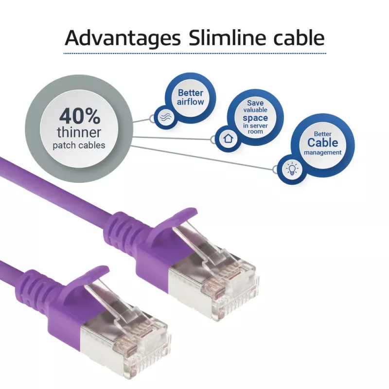 ACT fialový 0,5 metra LSZH U/FTP CAT6A Datacenter Slimline patch kábel s ochranou západky a RJ45 konektormi