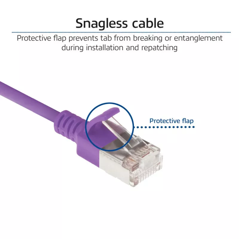 ACT fialový 0,5 metra LSZH U/FTP CAT6A Datacenter Slimline patch kábel s ochranou západky a RJ45 konektormi