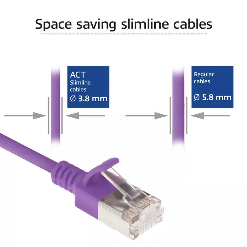 ACT fialový 2 metre LSZH U/FTP CAT6A Datacenter Slimline patch kábel so západkou a RJ45 konektormi
