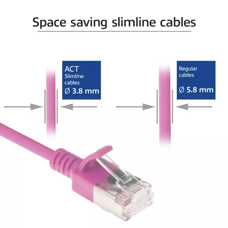 ACT ružový 2 metre LSZH U/FTP CAT6A Slimline patch kábel pre dátové centrum snagless s RJ45 konektormi