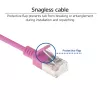 ACT ružový 1,5 m LSZH U/FTP CAT6A Datacenter Slimline patch kábel snagless s RJ45 konektormi