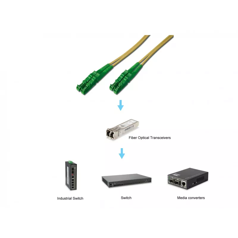 Optický patch kábel EQUIP E2000/APC na E2000/APC 0,50 m Singlemode OS2