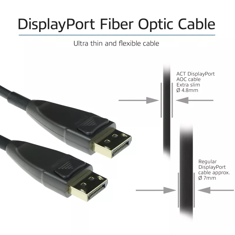 ACT 15 metrov DisplayPort aktívny optický kábel DisplayPort konektor - DisplayPort konektor