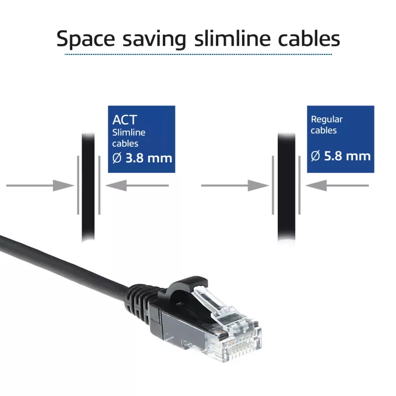ACT čierny 5 metrov LSZH U/UTP CAT6 datacentrový slimline patch kábel s RJ45 konektormi